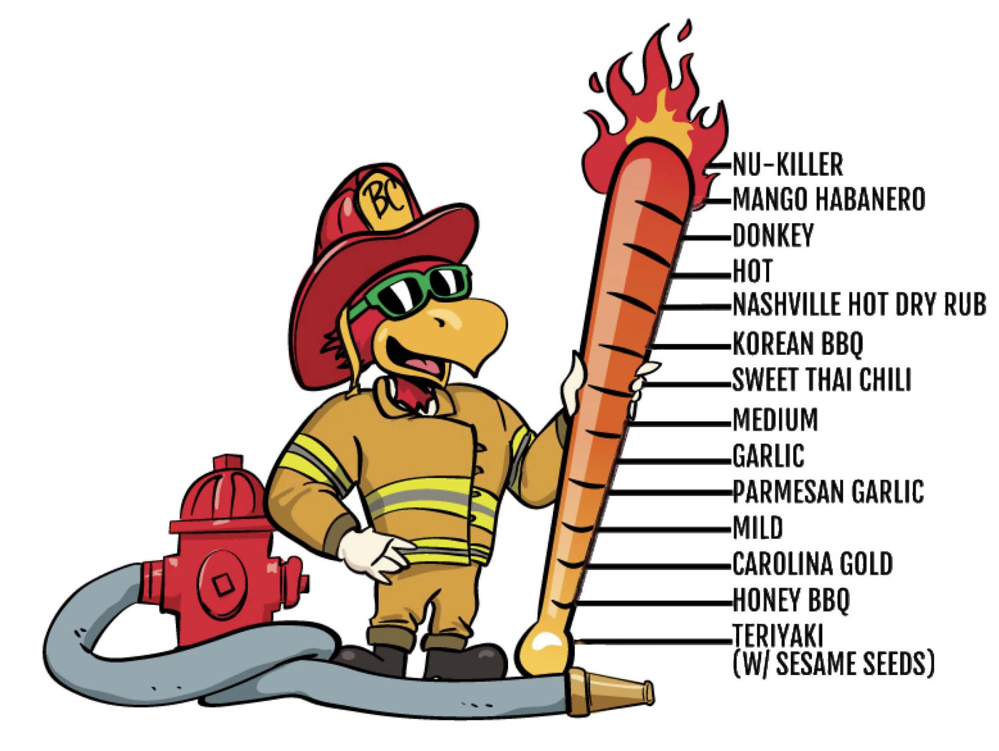 Photo of all the sauces